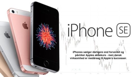 iPhones sælger dårligere end forventet og påvirker Apples aktiekurs - men dansk virksomhed er medårsag til Apple’s successer.